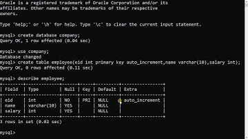 Auto Increment in SQL BY IT  Swapna S Bhavsar
