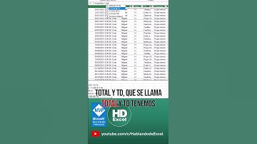 📈 ACUMULADOS EN POWER PIVOT con TOTALYTD paso a paso