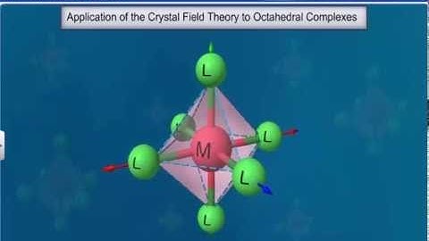 CBSE Class 12 Chemistry, Coordination Compounds – 6, Crystal Field Theory