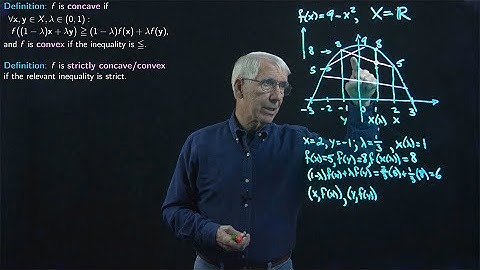 Lecture 17(A): Concave and Convex Functions