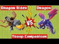 DRAGON RIDER VS DRAGON - TROOP COMPARISON IN COC | Clash of Clans
