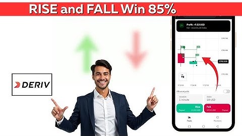 Simple Rise and Fall Trading Method With Mobile Signal App