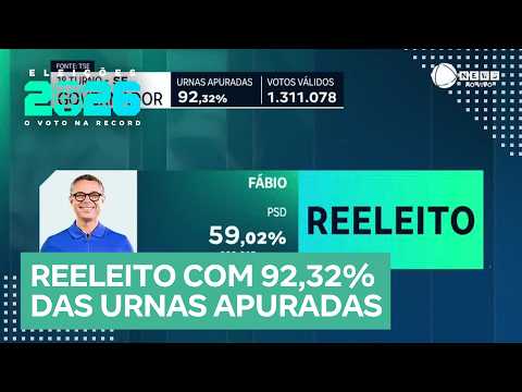 Fábio Mitidieri (PSD) é reeleito governador de Sergipe no primeiro turno