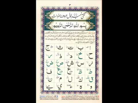 sabaq #1.by hafiz bilal baloch
