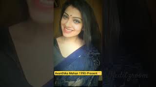 Avanthika Mohan Transformation Life Journey
