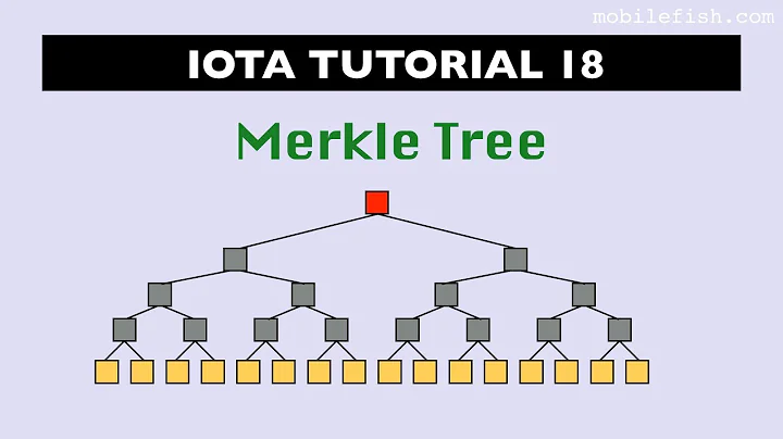 IOTA tutorial 18: Merkle Tree