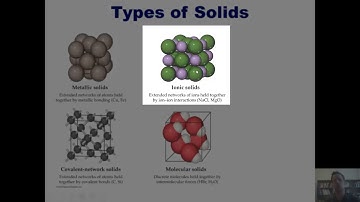 Types of Solids, Metals and Alloys: Chapter 12 – Part 1