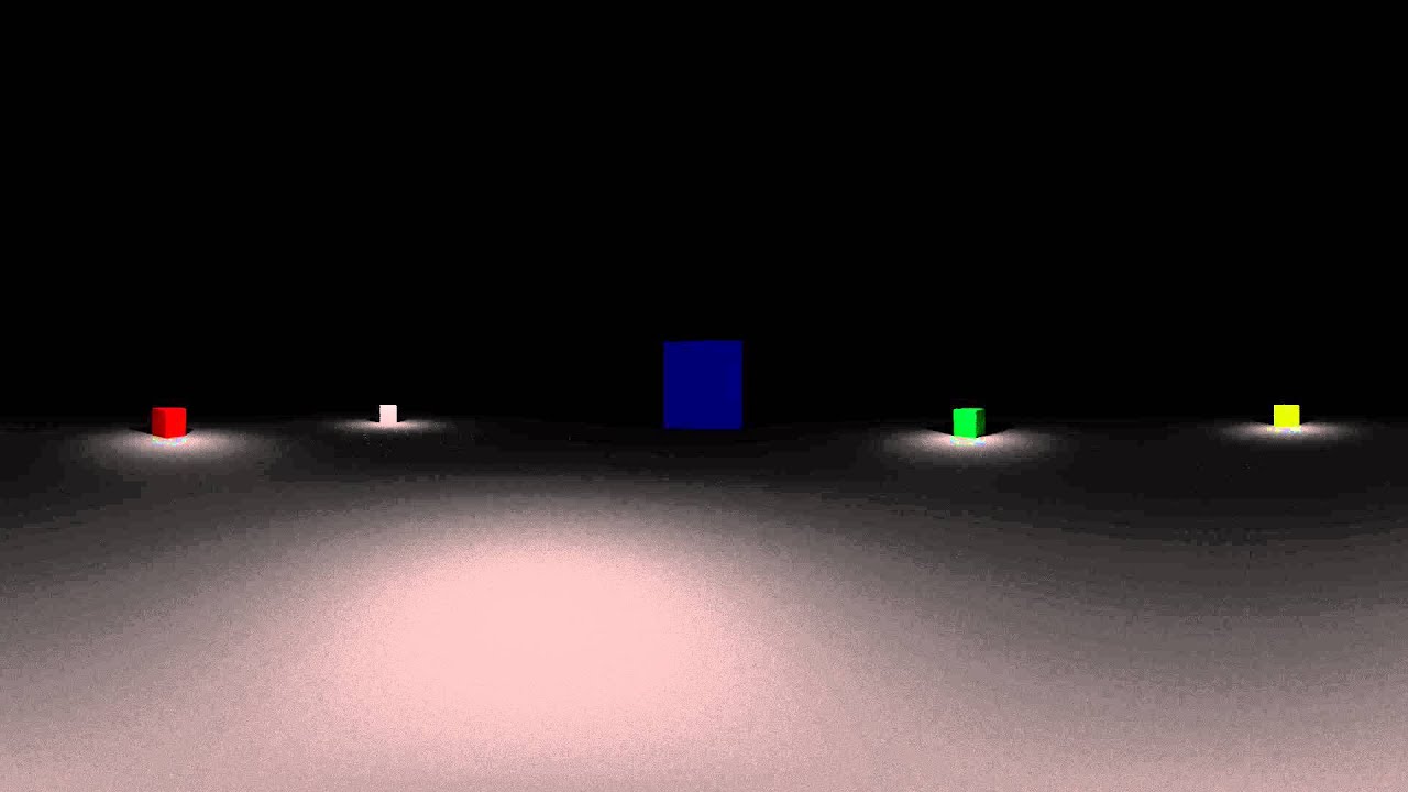 360 Degree Animation (Test) (Failed) - YouTube