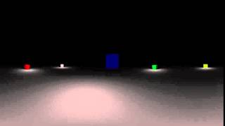 360 Degree Animation (Test) (Failed)