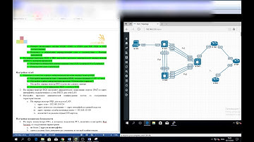 12 Настройка служб. NTP - сервер и клиент.