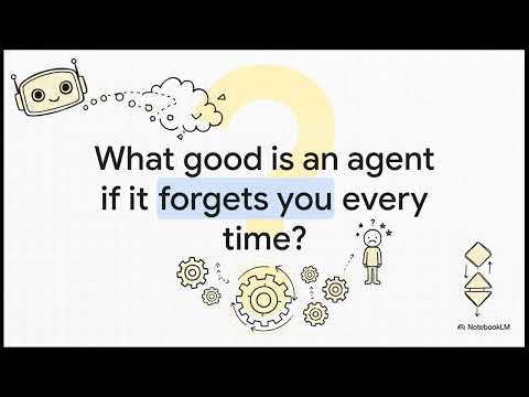 Module 3: Implementing the 3 Layers of Agent Memory