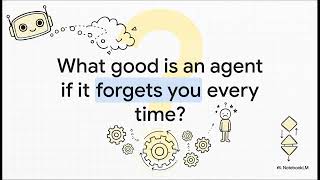 Module 3: Implementing the 3 Layers of Agent Memory