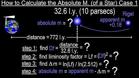 Astronomy - Ch. 24: Variable Stars (17 of 26)  What is the Absolute Magnitude of Rigel?   Case 1
