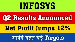 infosys share analysis । nfosys share price today news । Infosys share latest news today