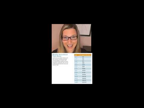 Elomir Compensation Plan Video - Full Review