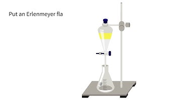 Separation Techniques of Heterogeneous Mixtures: Case of Liquid-Liquid Mixture
