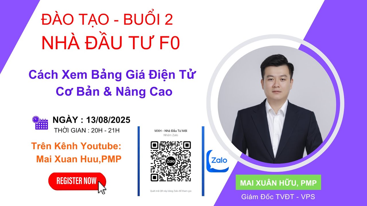 Đào Tạo : Nhà Đầu Tư Mới F0 (buổi 2)