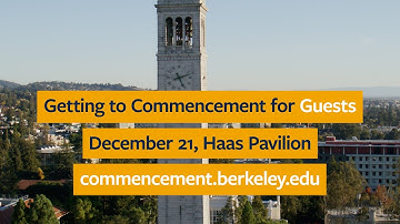 Getting to Winter Commencement 2024 for Guests!