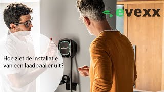 Hoe Ziet De Installatie Van Een Wall Box Pulsar Er Uit?