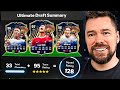 The FIRST 128 FUT DRAFT Challenge!!