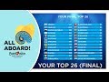 Eurovision 2018 - Your TOP 26 (Final)
