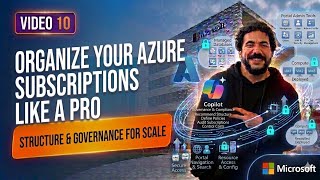 EN | What is Azure Management Groups  for beginners ? [Ep. 10]