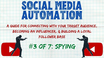 SOCIAL MEDIA AUTOMATION (3 OF 7): FINDING THE BEST PLATFORMS FOR YOUR NICHE (aka 