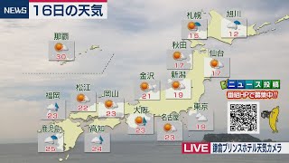 10月16日の天気