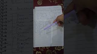7 fundamental quantity of international system of units, Resistivity of materials