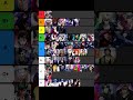 【バグ大】半グレ・マフィア強さTier表#ヒューマンバグ大学#tierlist #半グレ #マフィア #shorts