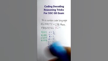 Coding Decoding | Coding Decoding Reasoning Tricks| Reasoning for SSC GD | #shorts