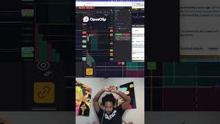 Market Analysis  Trading Strategy Insights & Macro Trends