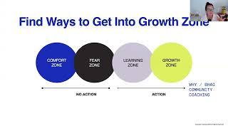 The Success Formula: 4 Steps to Be Successful (works like a charm!)