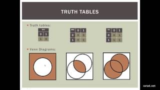 002 Intro to Boolean Algebra Part 2