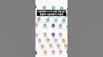 사업계획서 자동화 합시다 #ai #챗gpt #클로드