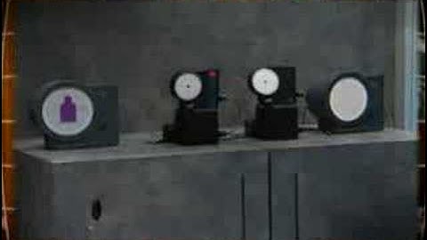 I/ITSEC 2008 Learn. Train. Win.