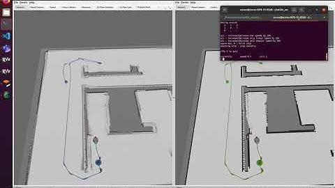The occupancy grid log odds (Bayesian)