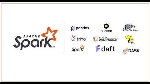Apache Spark | Alternatives | DataFusion | Dask | Daft | DuckDB