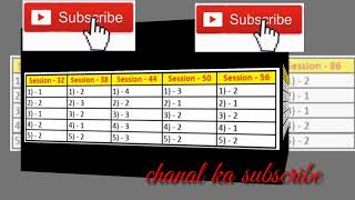 Kyp session Only css end test 2022