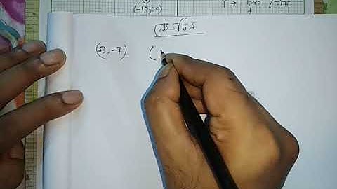 অষ্টম শ্রেণি গণিত লেখচিত্র কষে দেখি 18 part 1