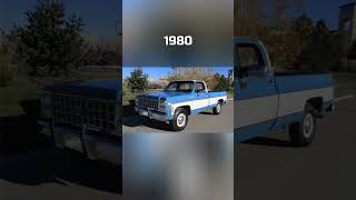 Evolution Of Chevrolet Cars (1920~2022) #Shorts