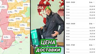 Курьер Bọlt. ЦЕНА доставки.