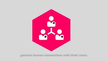 MKTG 1427 Assignment 1B - Instructional Video about NETFLIX