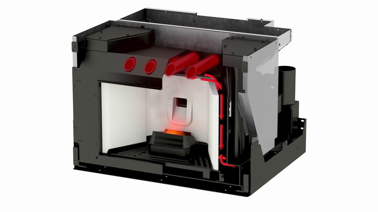 Ecofire® A70 - La tecnologia - YouTube