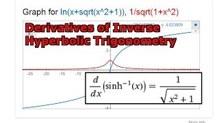 Derivative of Inverse Hyperbolic Trigonometry: sinh^-1(x)