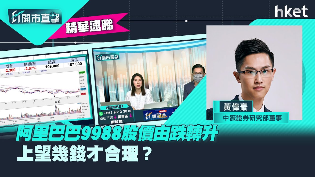 阿里巴巴9988股價由跌轉升　上望幾錢才合理？