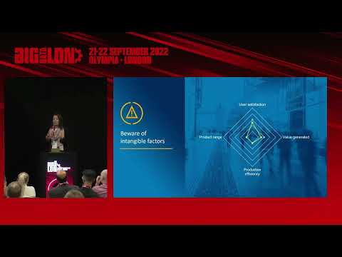 Accelerating The Success