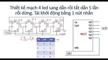 TT Kỹ Thuật Số : Bài 2 - Thiết kế mạch 4 led sáng dần tắt dần 5 lần. Tái khởi động bằng 1 nút nhấn
