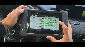 #1 Best Mazda OBD2 Scanner - Full System Scanner & Free Lifetime Updates