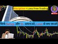 Option Buying Intraday Trading | Setup + Discipline से Success का Secret
